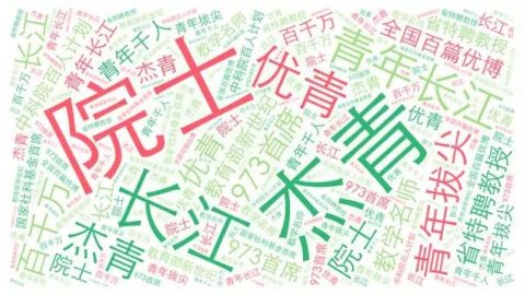 申请高校教职这些人才计划了解一下！