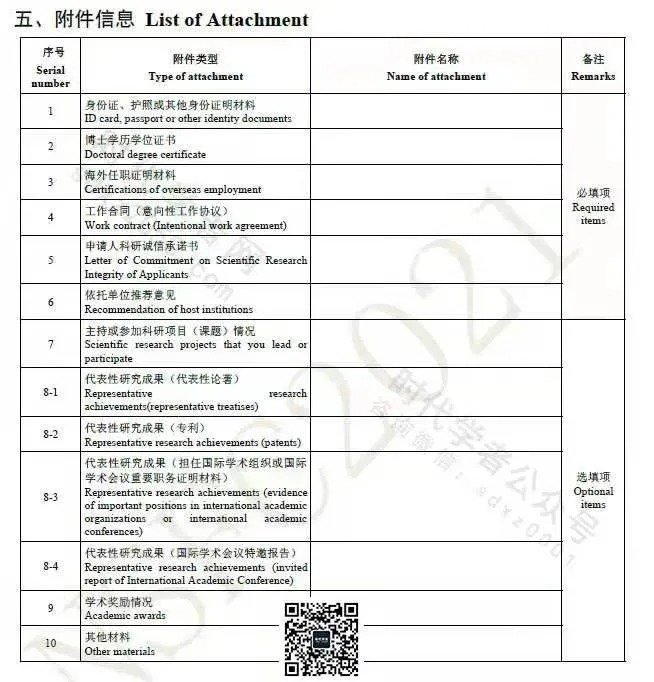 形式审查与评审中 海外优青申请人系统状态更新了 时代学者