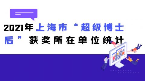 2021年上海市“超级博士后”激励计划，哪些单位表现出色？